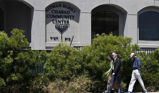 Fusillade dans une synagogue de californienne