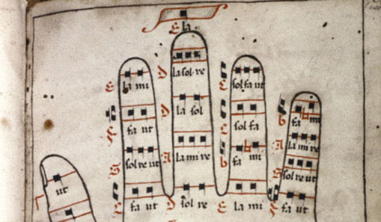 La musique, entre humains et machines